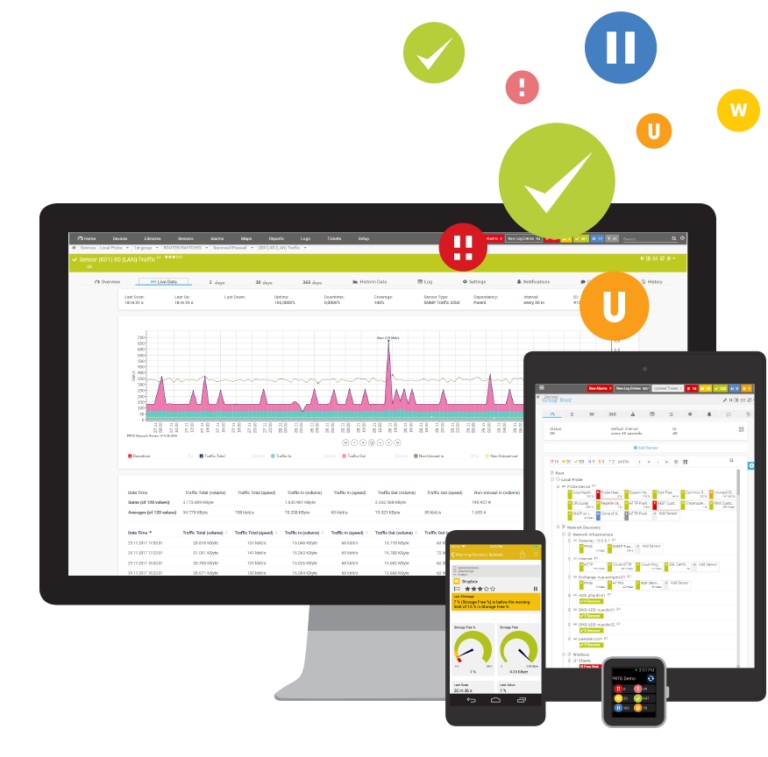 prtg internet uptime prtg internet uptime